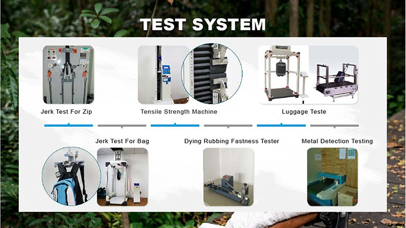 TESTSYSTEM 1