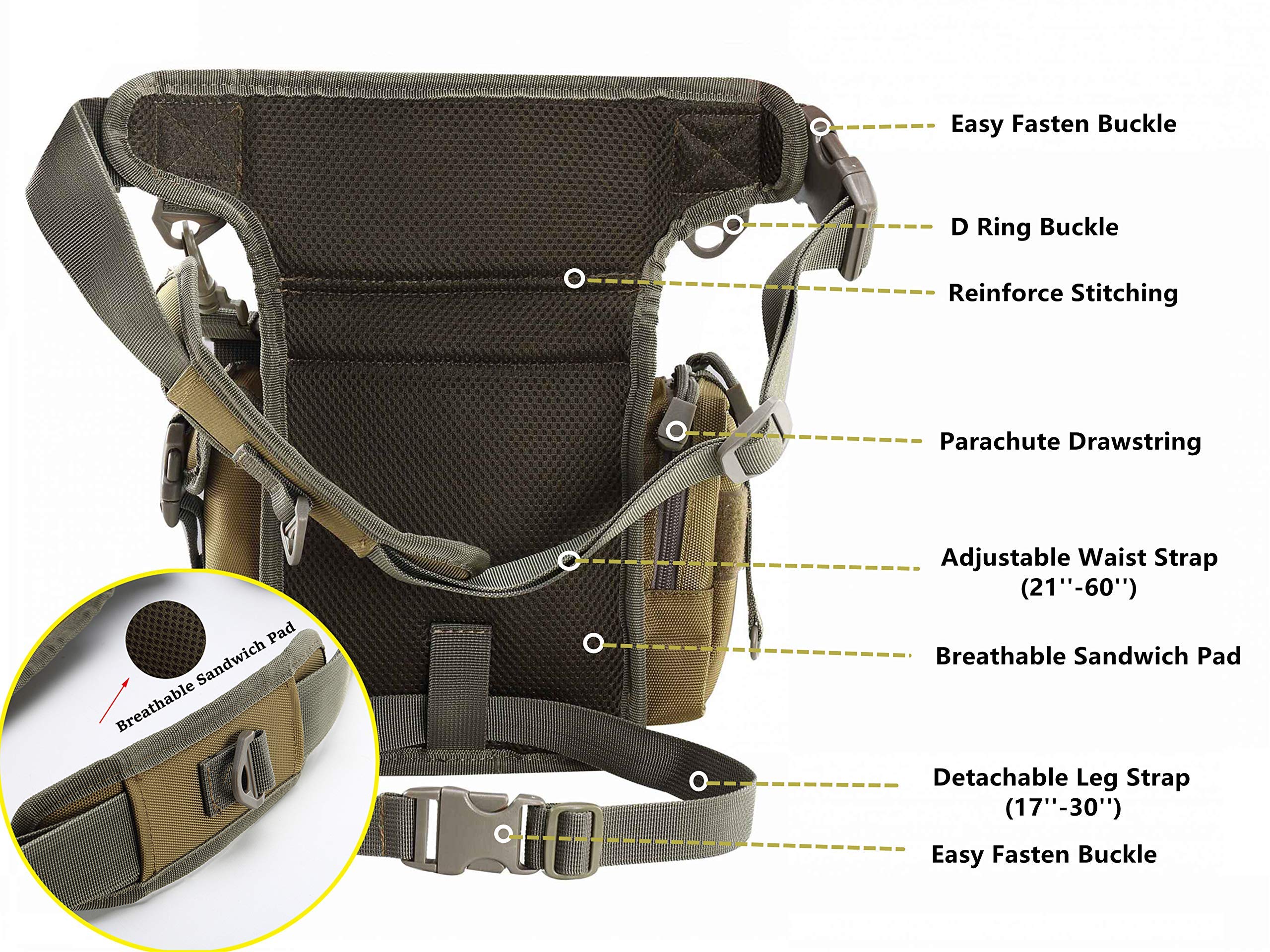 Tactical Drop Leg Pouch Bag 7