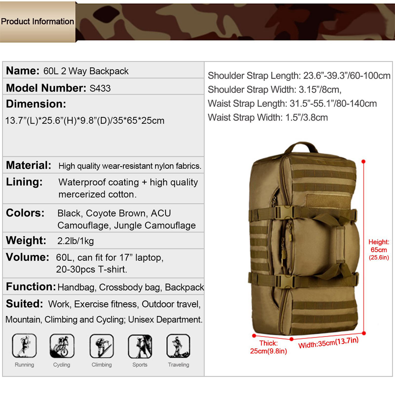 Tactical duffel   2